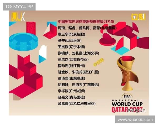 王哲林领衔中国男篮新一代崛起之路 全面解析其职业生涯与未来发展潜力