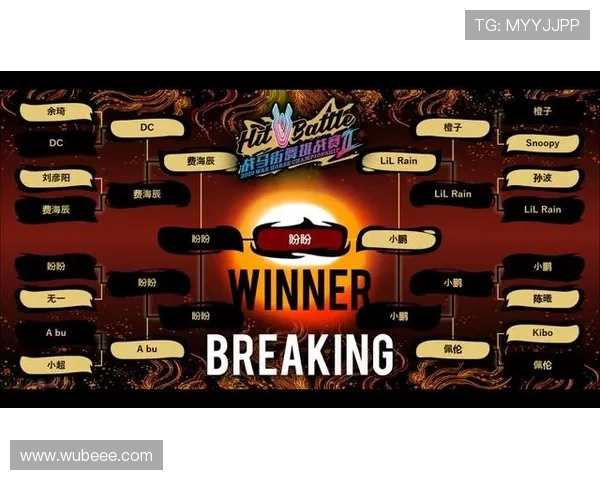 武汉街舞队与西安街舞队赛后心理素质分析与反思