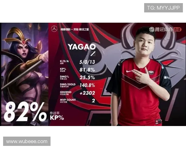 王者荣耀节奏排行榜揭晓FPX荣登第十名引发热议