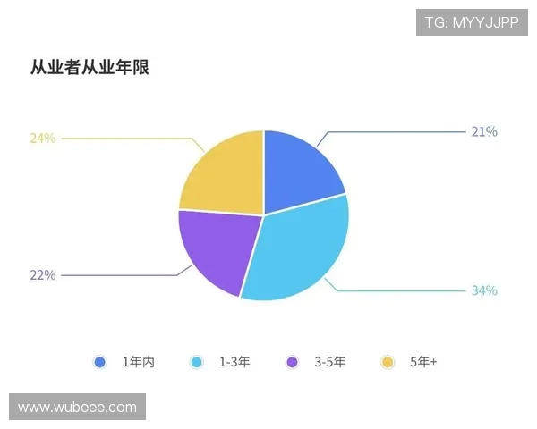 探索电子竞技产业未来发展路径与青年文化融合创新趋势分析